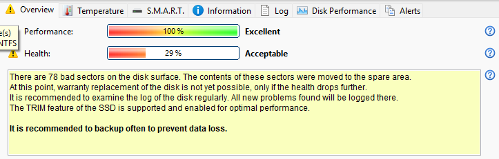 اس اس دی اینترنال وسترن دیجیتال مدل Green ظرفیت 480 گیگابایت